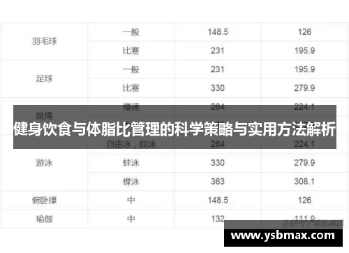 健身饮食与体脂比管理的科学策略与实用方法解析