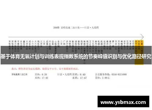 基于体育无氧计划与训练表现指数系统的节奏峰值识别与优化路径研究