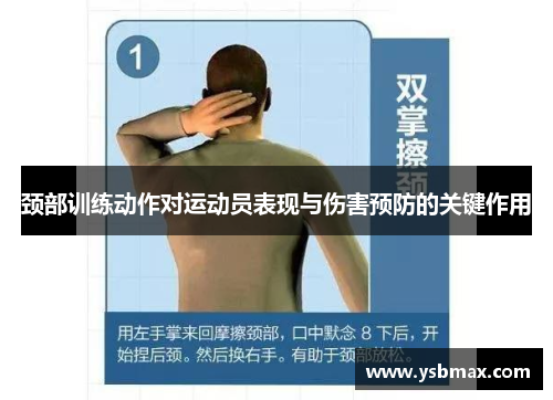 颈部训练动作对运动员表现与伤害预防的关键作用